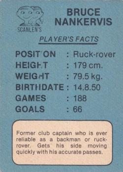 1981 Scanlens VFL #9 Bruce Nankervis Back